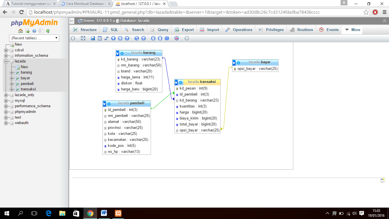 DATABASE MENGGUNAKAN SQL PHPMYADMIN (TUGAS)  BDesain's