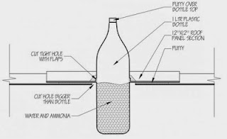 Moser, Penemu Lampu Botol Air Mineral