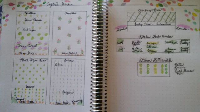 Garden Planning and Planting at Miz Helen's Country Cottage