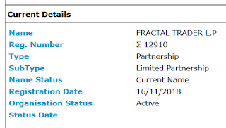 Fraktal Trader Limited Partnership