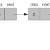 Linked List