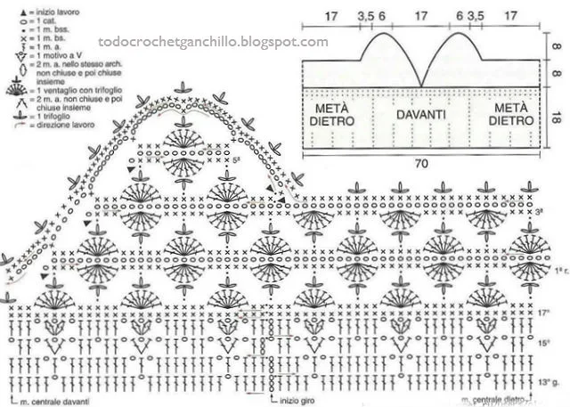 Corpiños Crochet