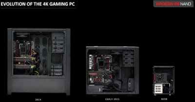 EVOLUTION OF THE 4K GAMING PC