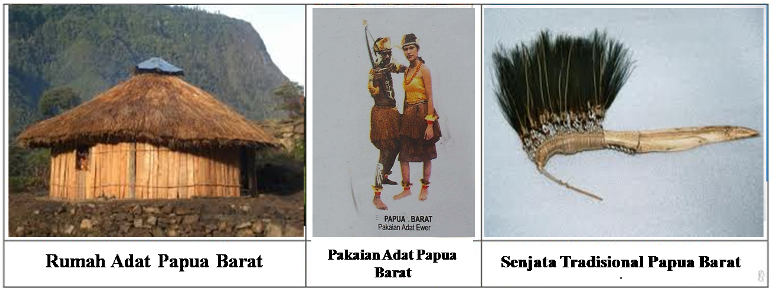 NAMA SUKU-TARIAN-LAGU DAERAH-SENJATA-RUMAH & PAKAIAN ADAT 