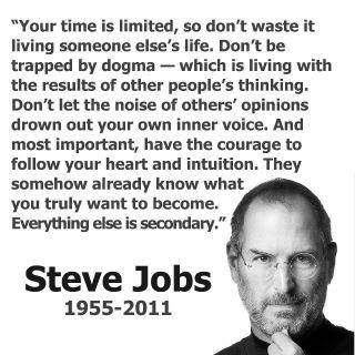 Cerita Inspirasi Perjalanan Hidup Steve jobs