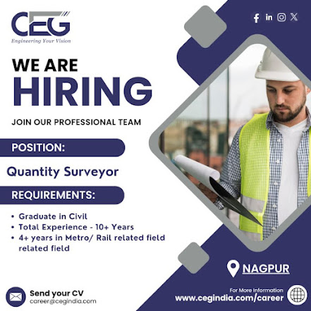 Position: Quantity Surveyor , Company CEG INDIA