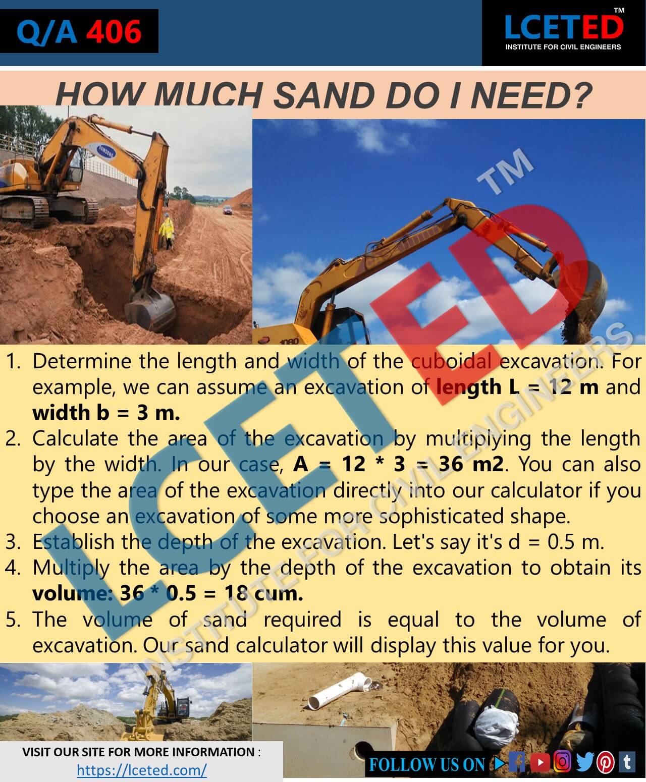 Calculate Quantity Of Soil/Sand For Filling Plot