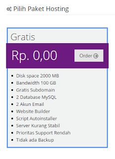 Daftar dan Membuat Hosting Gratis di IdHostinger √ Cara Daftar dan Membuat Hosting Gratis di IdHostinger Terbaru 2016