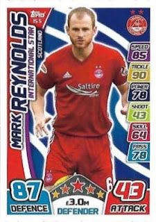 Topps Match Attax SPFL 2017-2018 Aberdeen Set