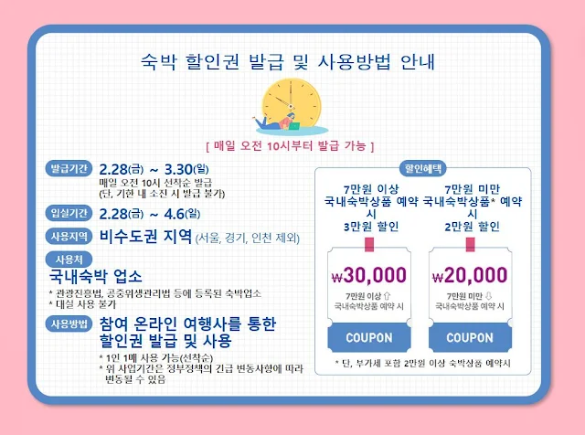 2025 대한민국 봄맞이 숙박세일 페스타