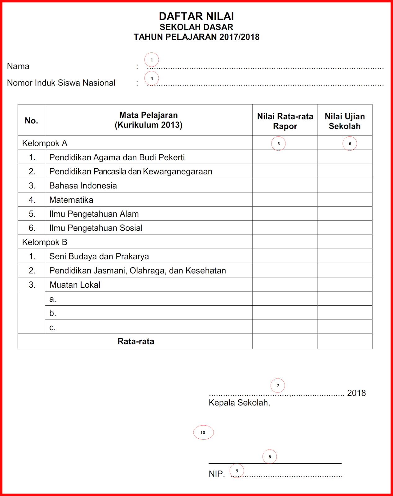 Cara Pengisian Blangko Ijazah Sd Kurikulum 2013 Tahun Pelajaran 2017