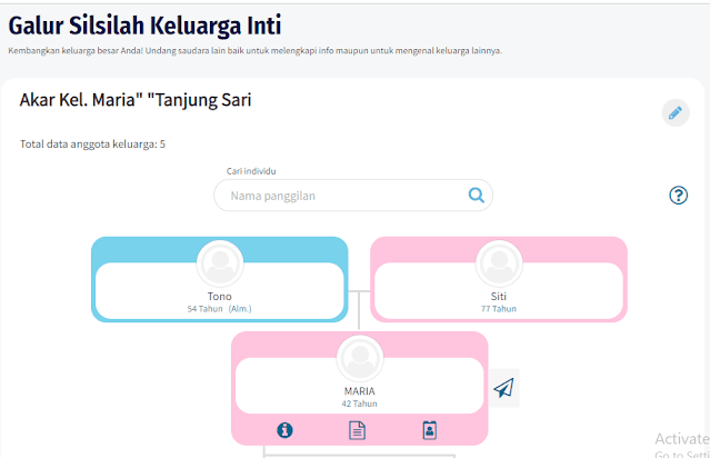 Aplikasi Penyambung Silaturahmi