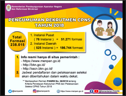 Bukan HOAKS; Edaran BKN Tentang CPNS 2018