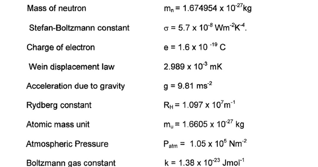 All My Subjects: PHY310; LIST of Physical Constants