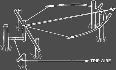 Survival Bow Trap