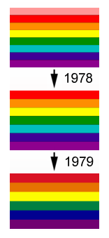 Origen y evolución de la bandera gay