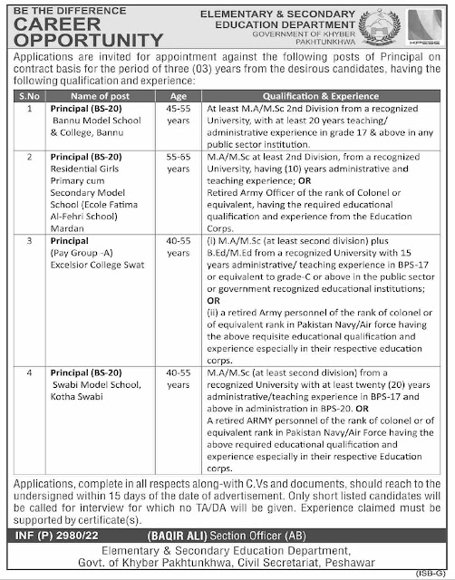 Latest Elementary and  Secondary Education Department KPK Jobs 2022