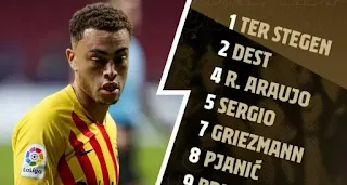 Barca announce 21-man squad to face Elche with Sergino Dest back from injury