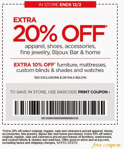 JcPenney Coupons April 2014