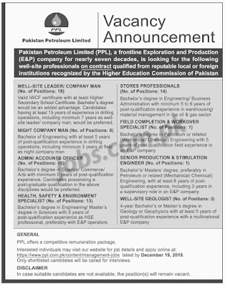 Pakistan Petroleum Ltd (PPL) Jobs 2019