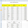 Contoh Soal Excel Vlookup