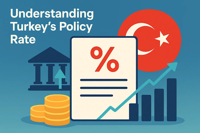 トルコリラの政策金利とは？基本の仕組みを理解しよう