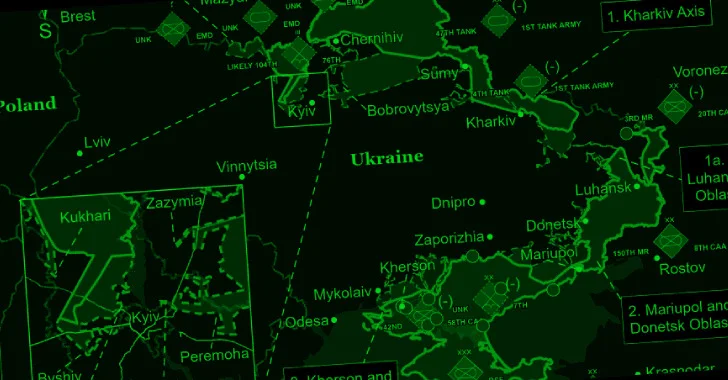 Ukraine War Themed Files Become the Lure of Choice for a Wide Range of Hackers