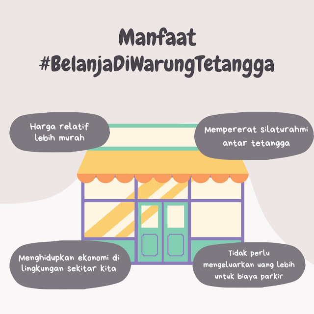 Manfaat Belanja di Warung Tetangga