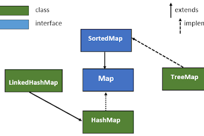 33 Access Java Map In Javascript