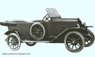 Fiat 501 S Torpedo Sport (1919)