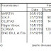 LE CONTROLE DES FACTURES RECUES