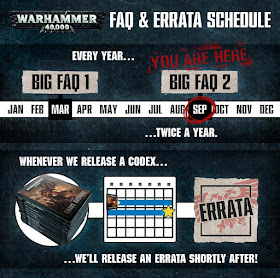 Big Faq Warhammer 40,000