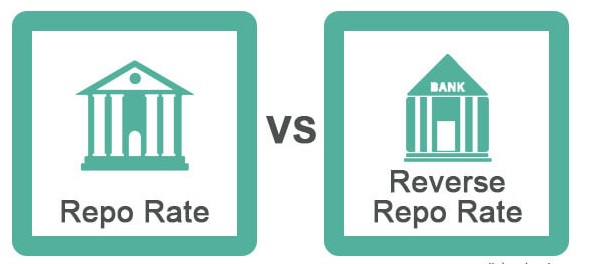 Understanding Repo Rate and Reverse Repo Rate