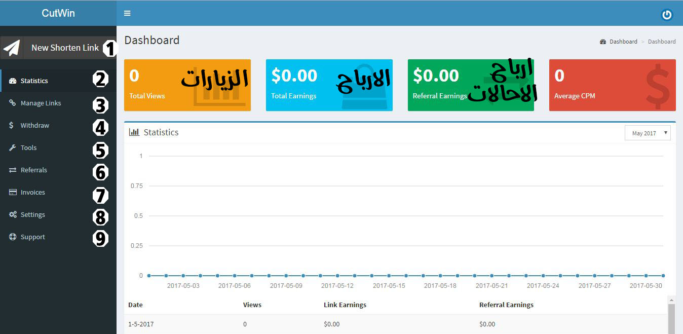 CutWin الروابط الأرباح 03.jpg