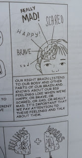 Whole Brain Child Workbook sample 1