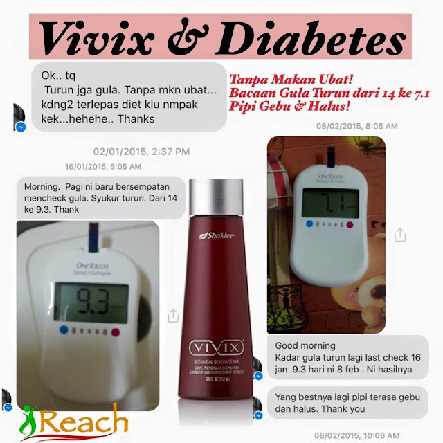 Vivix Rawat Kencing Manis Teruk, Pantas & Berkesan 