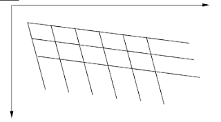 variation de l'indice de qualité d'une roche en fonction de la porosité de pore et de fissure