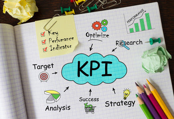 KPI Maketing de contenidos