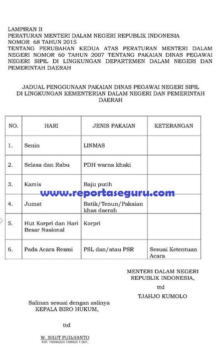 Aturan Baru Pakaian Seragam Dinas PNS Berdasarkan 