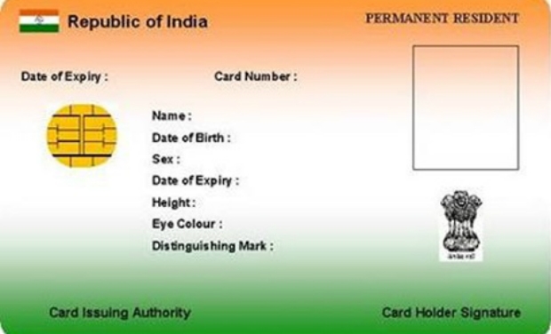 What is Adhaar Card  Aadhaar Card