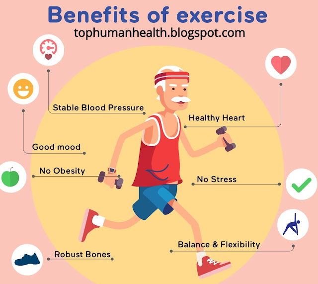 Benefits of exercise