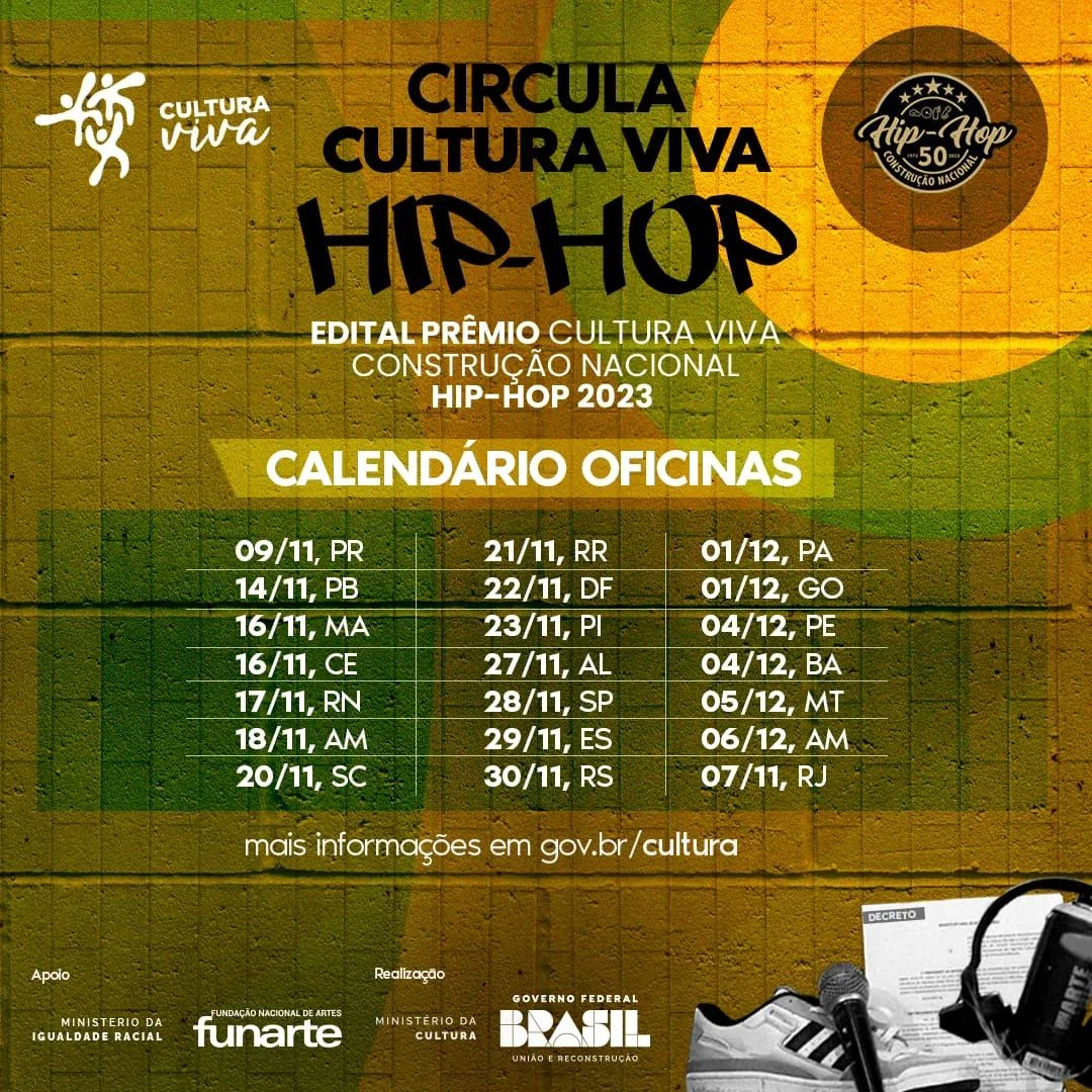 Desvendando as Batidas Culturais: Edital Prêmio Cultura Viva Construção Nacional Hip-Hop 2023 