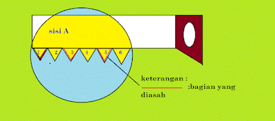 Bagaimana Cara Mengasah Gergaji Yang Baik dan Benar Teknik dan Cara Mengasah Gergaji Agar Tajam dan Awet