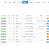 Ntopng - Web-based Traffic And Security Network Traffic Monitoring