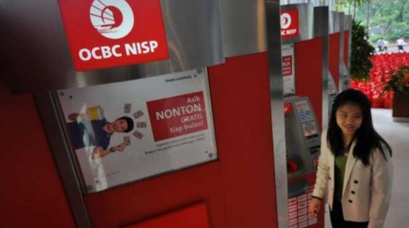 Alamat Lengkap dan Nomor Telepon Kantor Bank OCBC NISP di Purwakarta