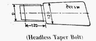 Headless-Taper-Bolt