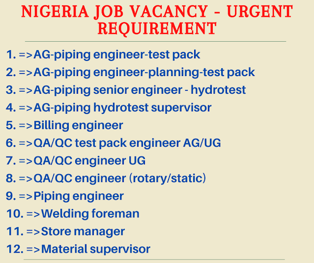 Nigeria job vacancy - Urgent requirement