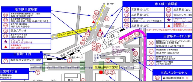 神戶三宮站