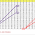  Thailand lottery Sure Nambar 1 July 2021 || Thai Lottery Sure 1.07.2021 || THAILAND LOTTERY RESULT 1 JULY 2021 || thailand lottery result chart 2021