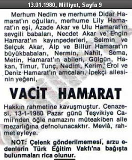 Akrabalık Zinciri: Bezmen ailesi - İnegöllüzadeler ...